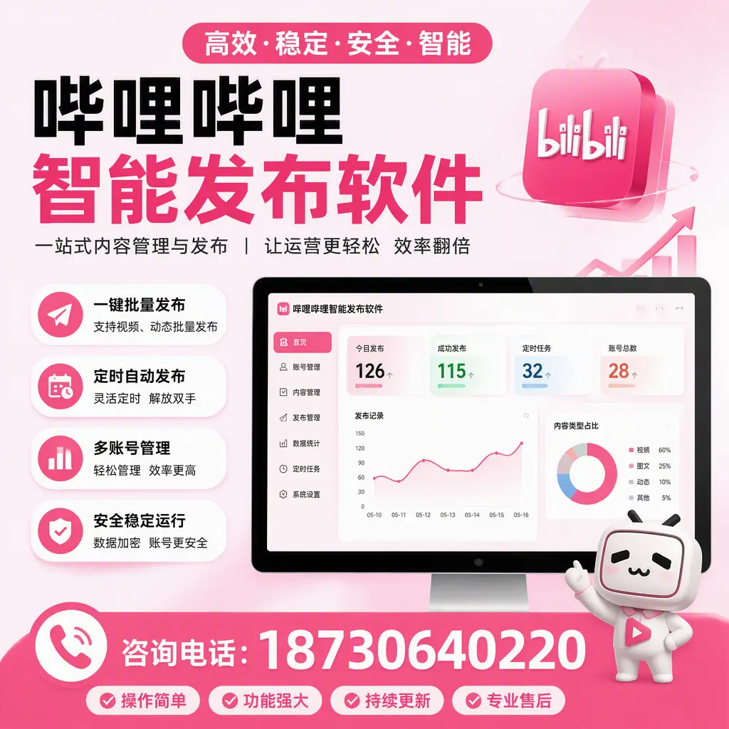 哔哩哔哩智能发布软件的用户反馈与案例分析在 菏泽